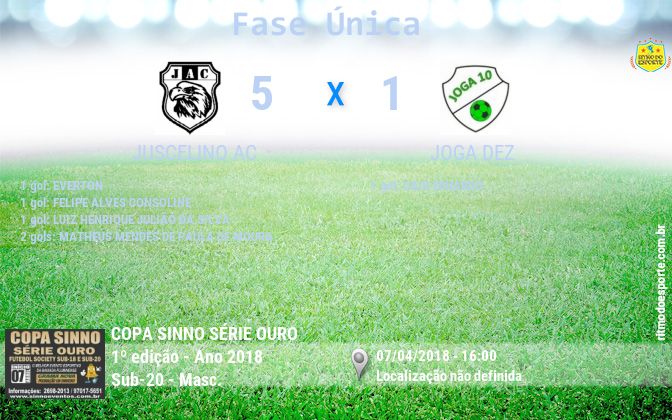 Resultado da partida