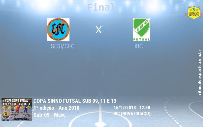 Resultado da partida