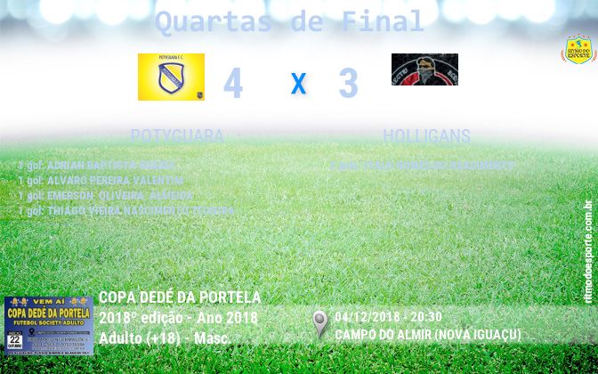 Resultado da partida