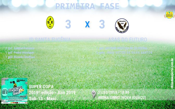 Resultado da partida