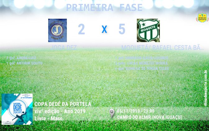 Resultado da partida