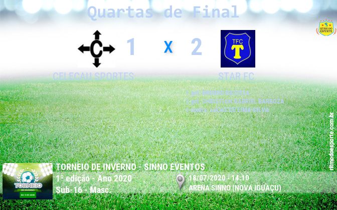 Resultado da partida