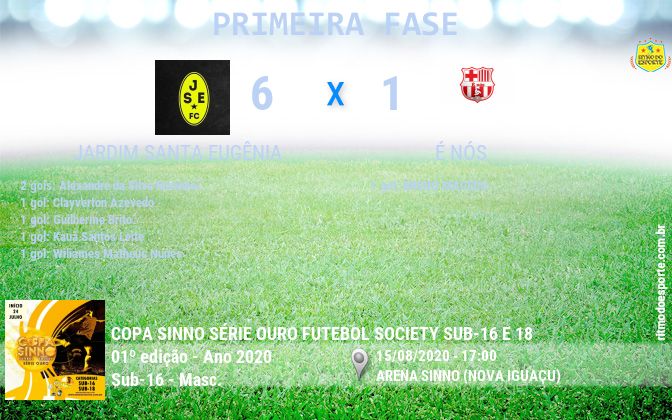 Resultado da partida