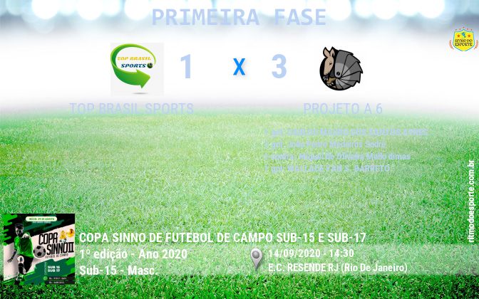 Resultado da partida