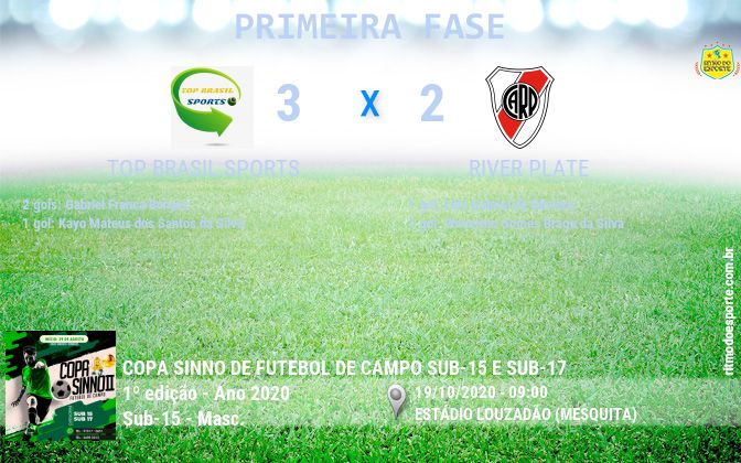 Resultado da partida