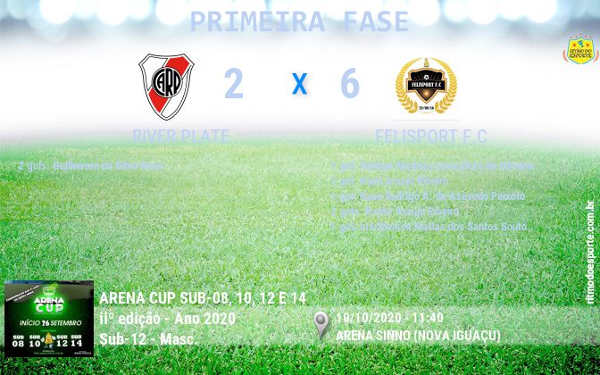 Resultado da partida