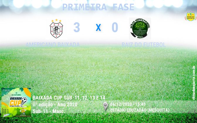Resultado da partida