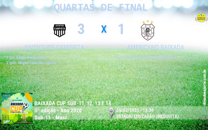 Resultado da partida