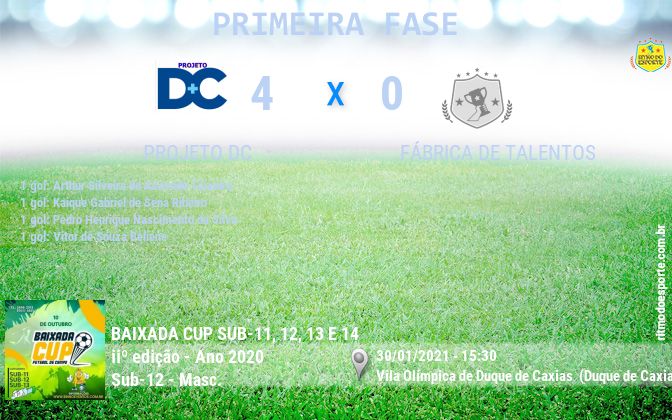Resultado da partida