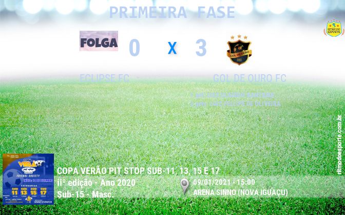 Resultado da partida