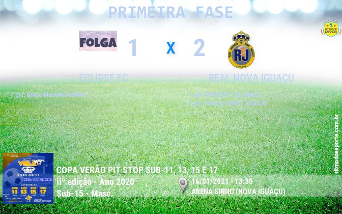 Resultado da partida