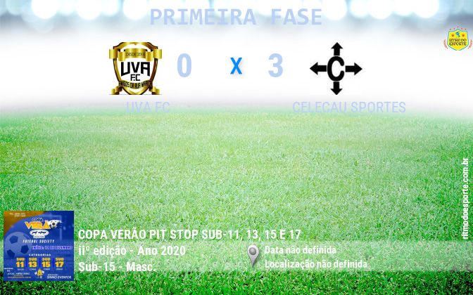 Resultado da partida