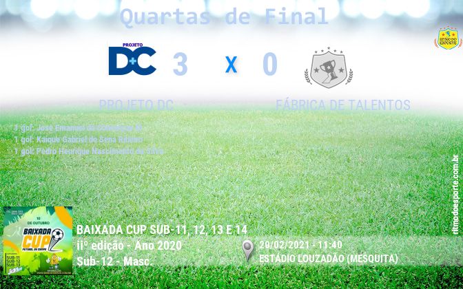 Resultado da partida