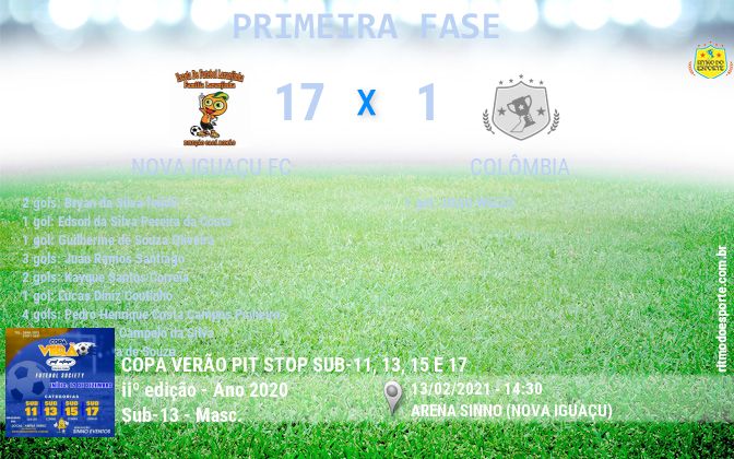 Resultado da partida