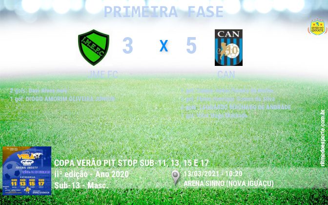 Resultado da partida
