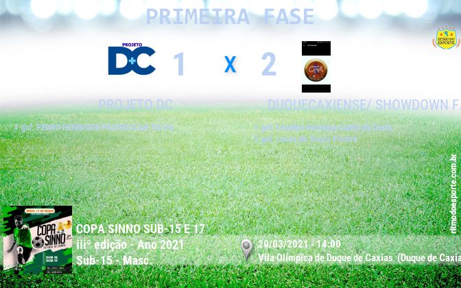 Resultado da partida