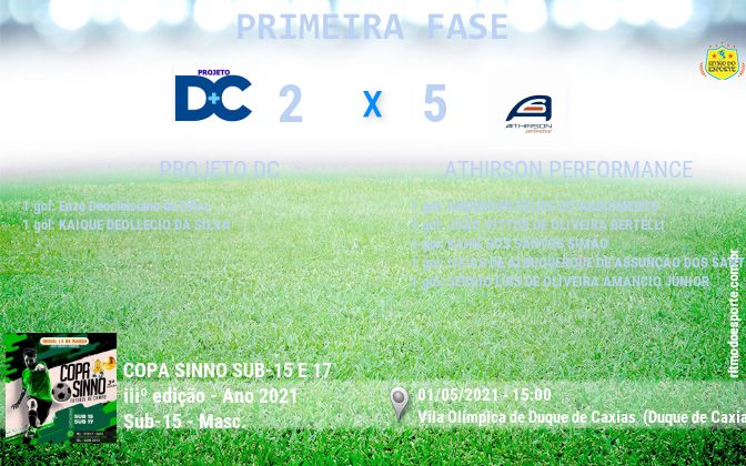 Resultado da partida
