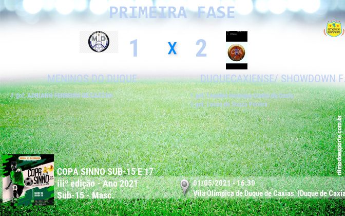 Resultado da partida