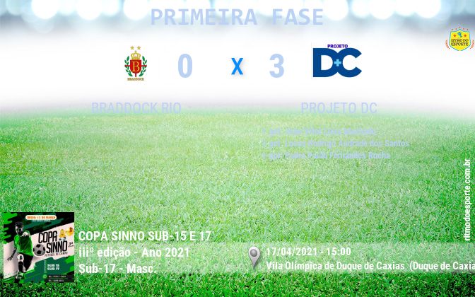 Resultado da partida