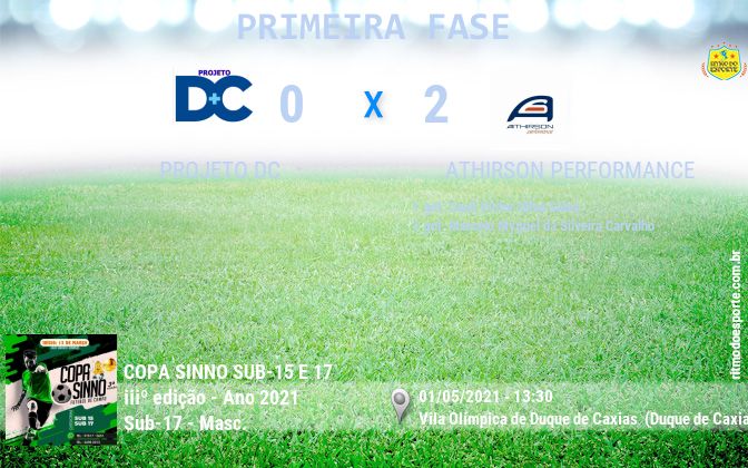 Resultado da partida