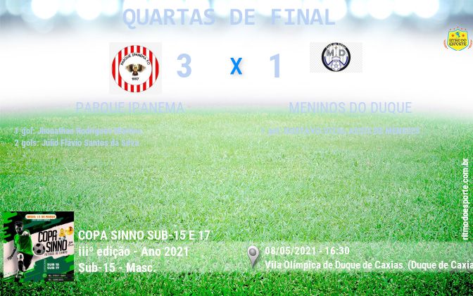 Resultado da partida