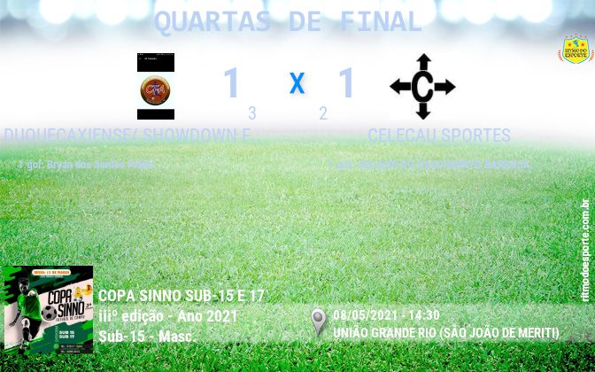 Resultado da partida
