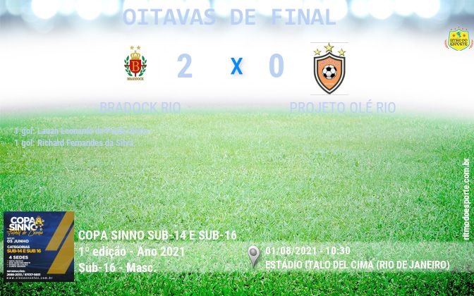 Resultado da partida