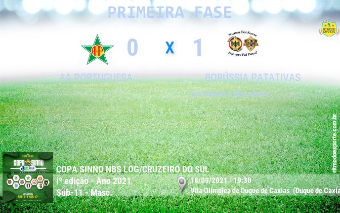 Resultado da partida