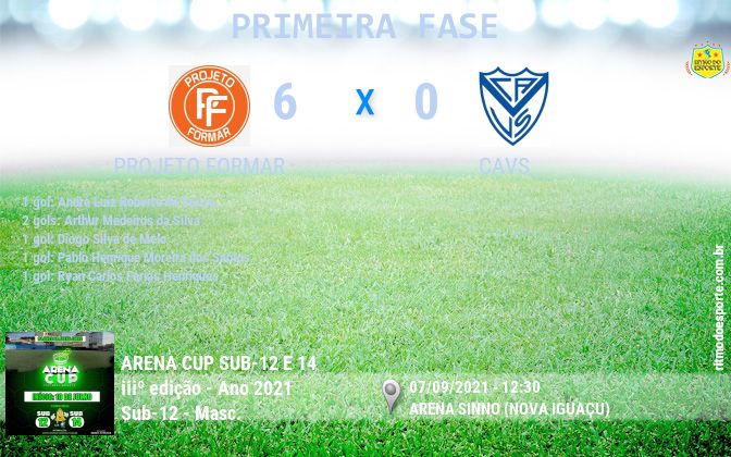 Resultado da partida