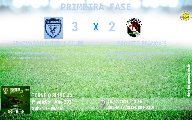 Resultado da partida