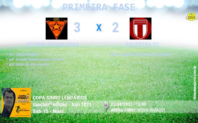 Resultado da partida