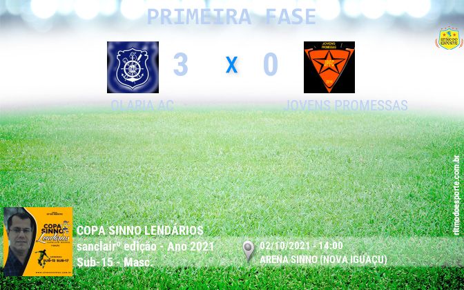 Resultado da partida