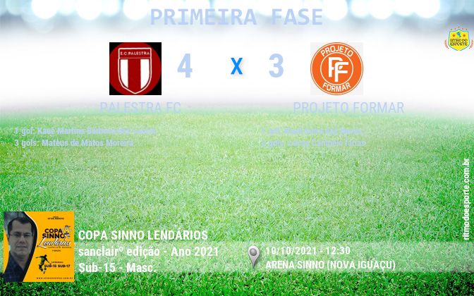 Resultado da partida