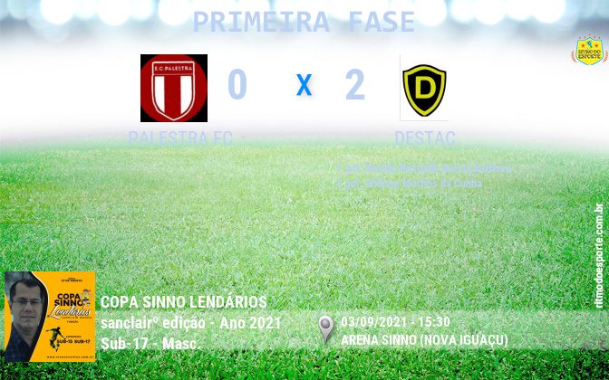 Resultado da partida