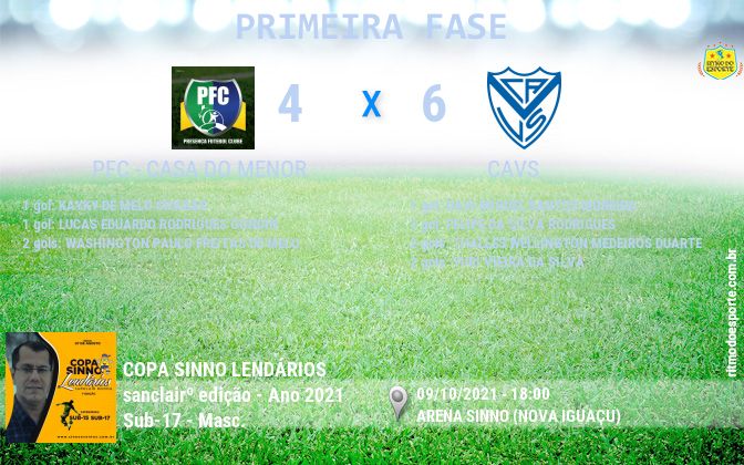 Resultado da partida