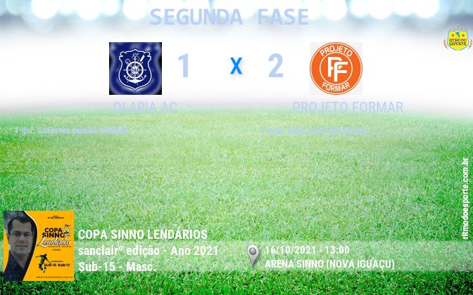 Resultado da partida
