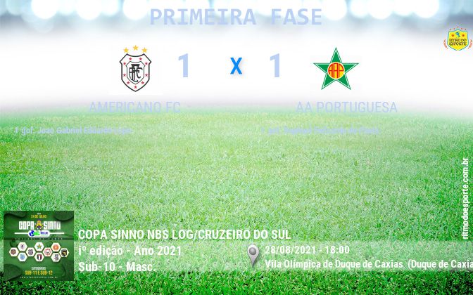 Resultado da partida