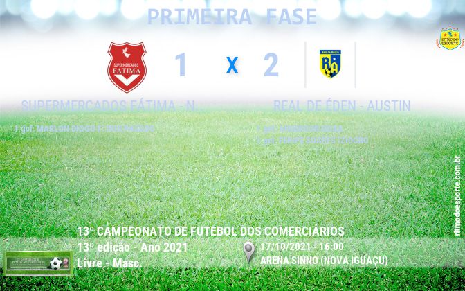 Resultado da partida