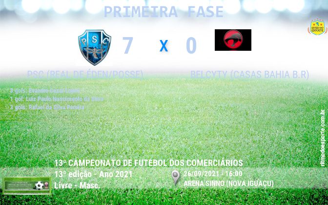 Resultado da partida