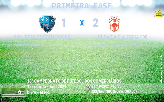 Resultado da partida