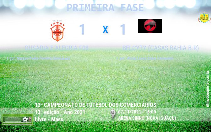 Resultado da partida
