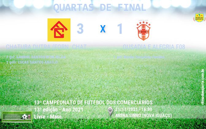 Resultado da partida