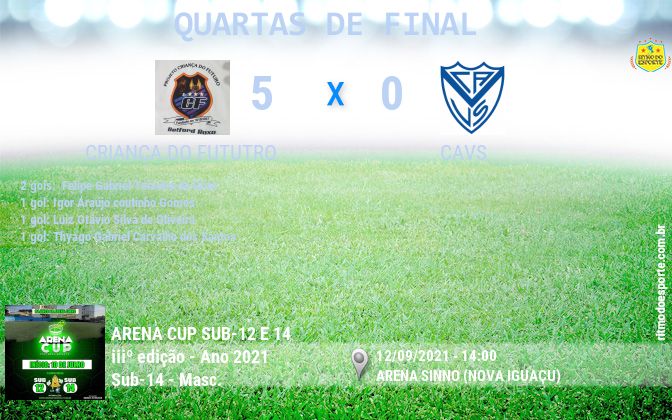 Resultado da partida