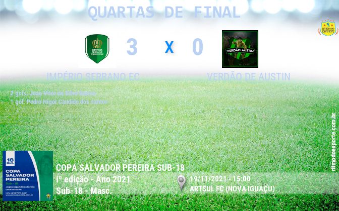 Resultado da partida