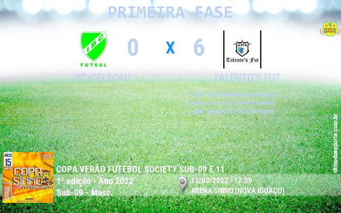 Resultado da partida