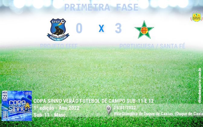 Resultado da partida