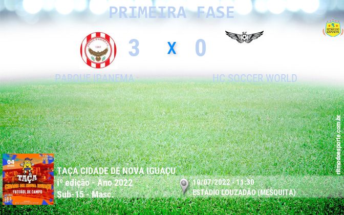 Resultado da partida