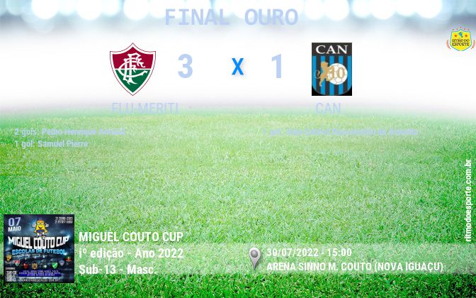 Resultado da partida