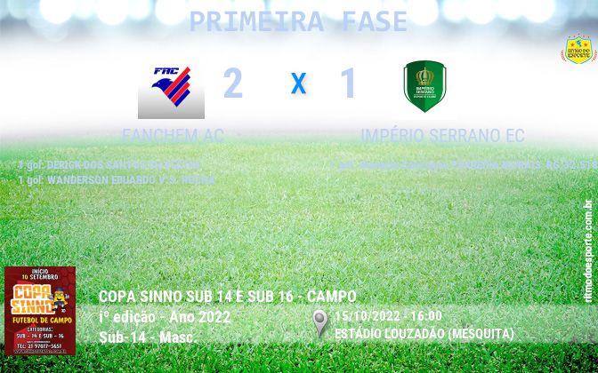 Resultado da partida