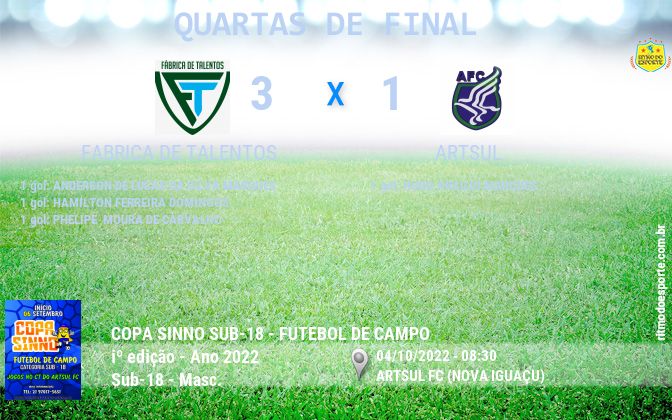 Resultado da partida